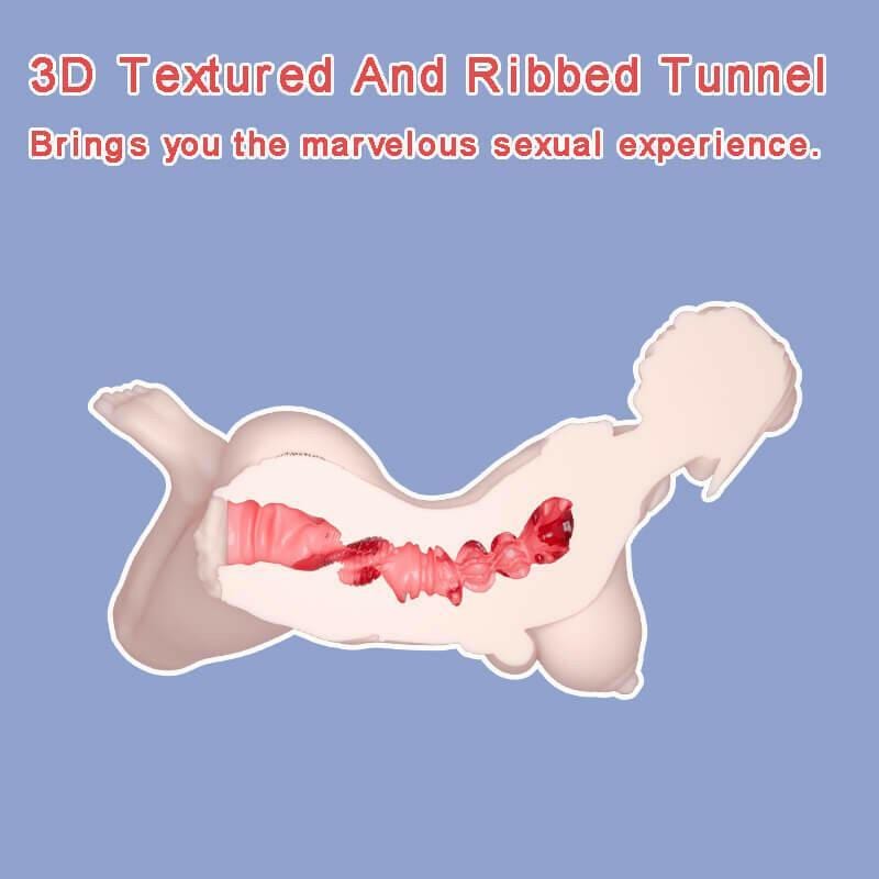 MRLSEXDOLL オナホフィギュア 1.0 Lanlan ランラン 清楚系 美少女 爆乳 23cm 1kg