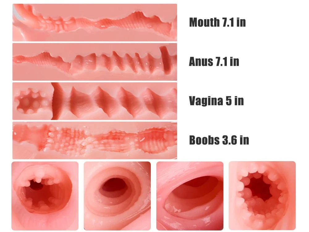 MRLSEXDOLL フェラヘンタイトルソー Zora ゾラ 乳首・口・膣・アナル5穴挿入可 16.5cm 3kg