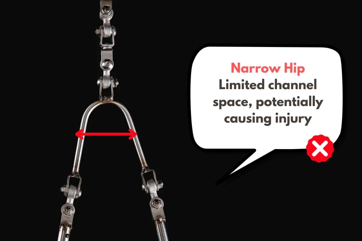 Page skeleton hip structure 2