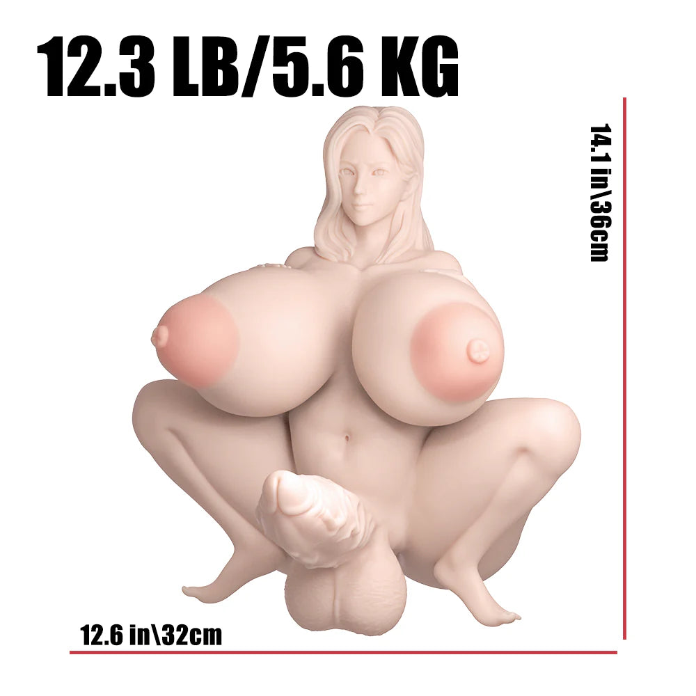 1.0 Big Futaのサイズ画像 サムネイル