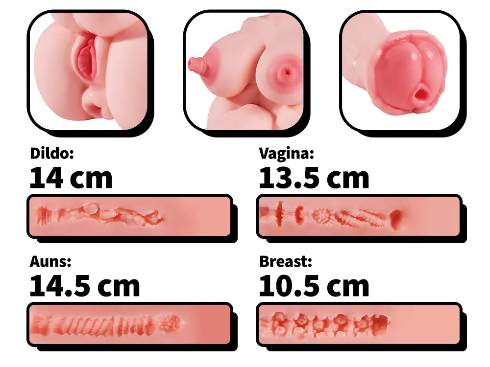 ふたなり トルソー モリー MRLSEXDOLL 爆乳 デカ乳首 馬ペニス 5穴挿入可能 奥行 締まり 感触