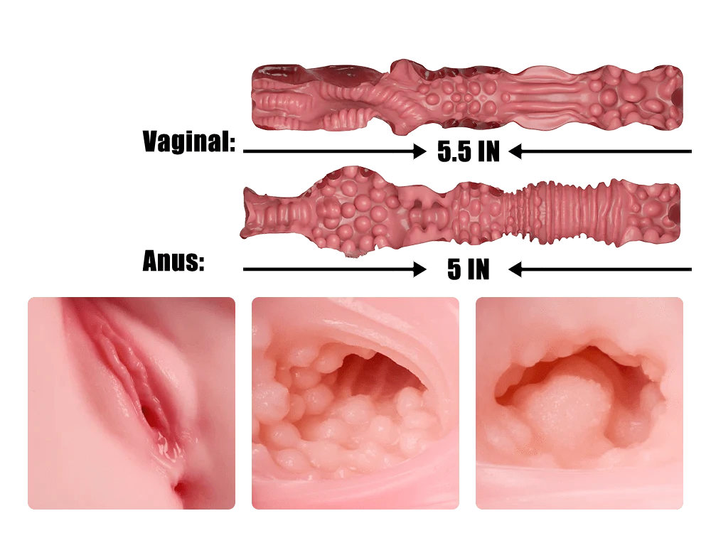 MRLSEXDOLL ヘンタイトルソー Denvir デンビル 3乳房 2ヴァギナ 1アナル 3穴挿入可 30cm 4.5kg