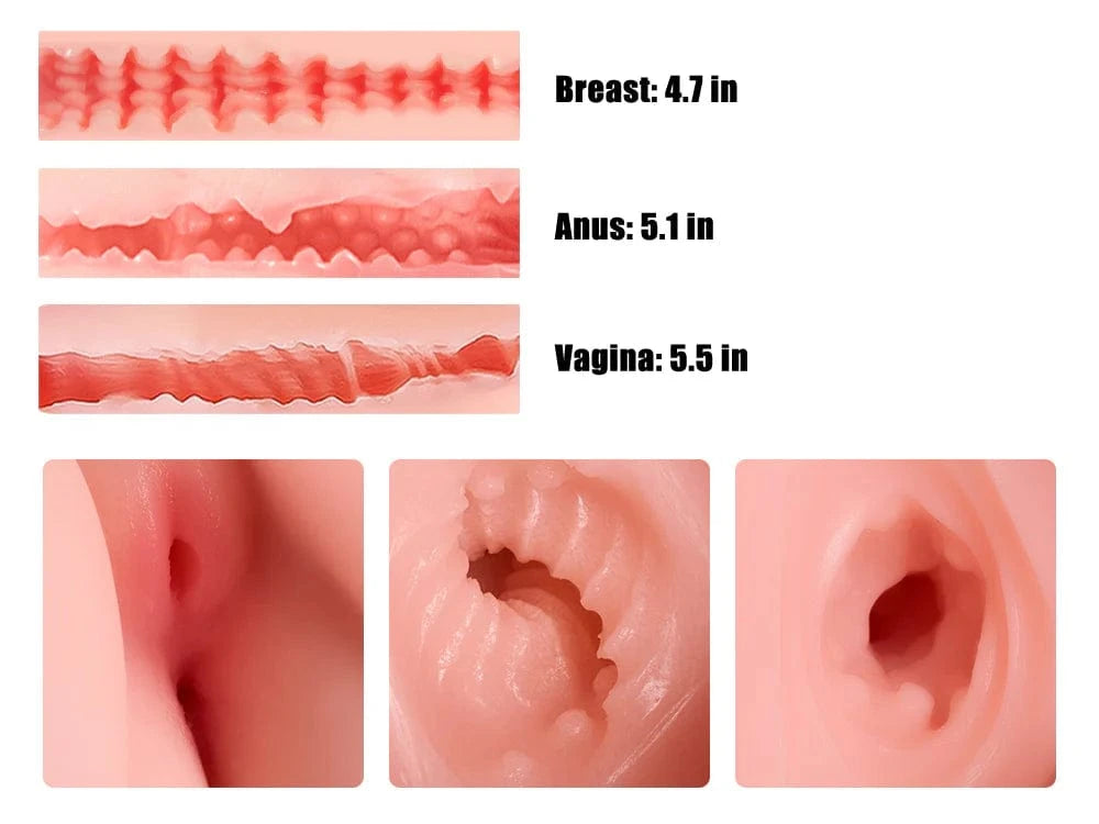 MRLSEXDOLL BBWトルソー Aby アビー 乳首・膣・アナル4穴挿入可 28cm 4.6kg