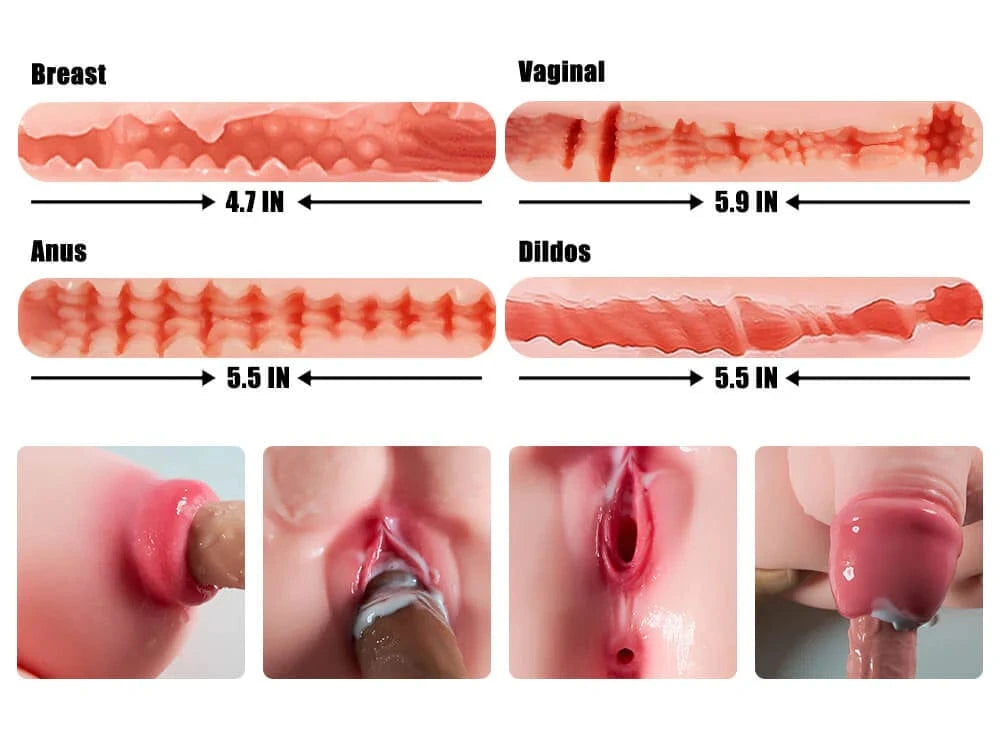 MRLSEXDOLL ヘンタイトルソー ふたなりルーシー 乳首・ペニス・膣・アナル5穴挿入可 BBW 28cm 5.1kg